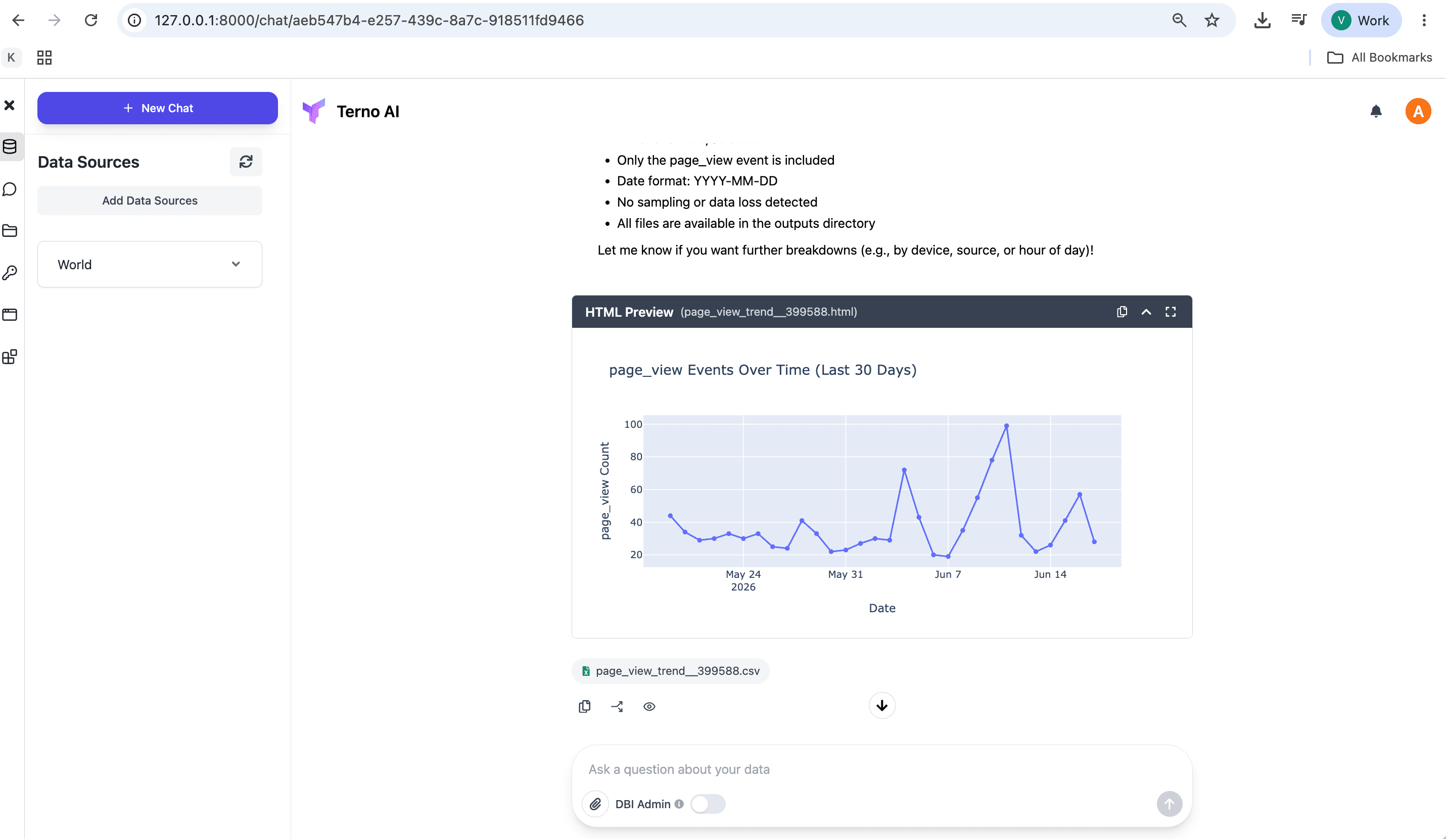 Terno AI showing the page_view trend query result