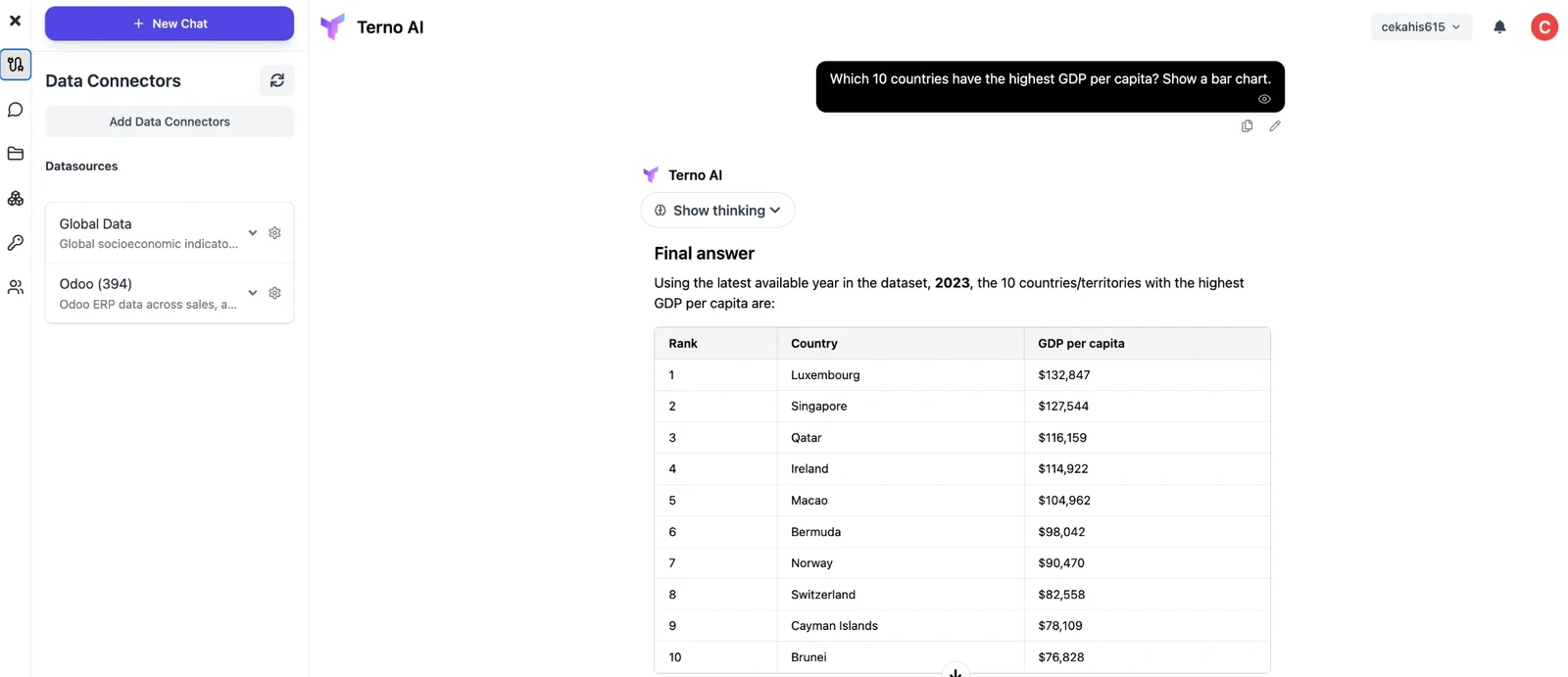 Terno answer with Show thinking, a final answer and a results table