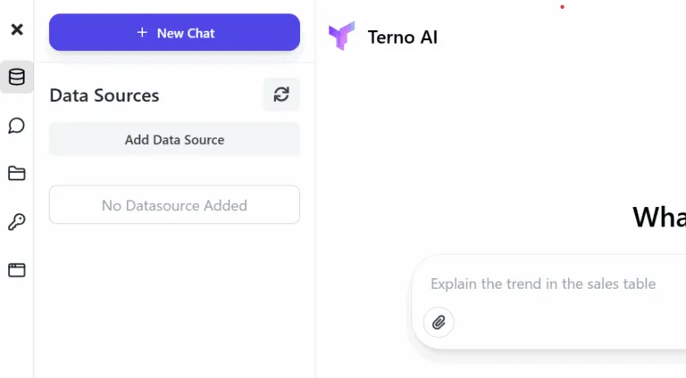 A close-up view of Terno connectors