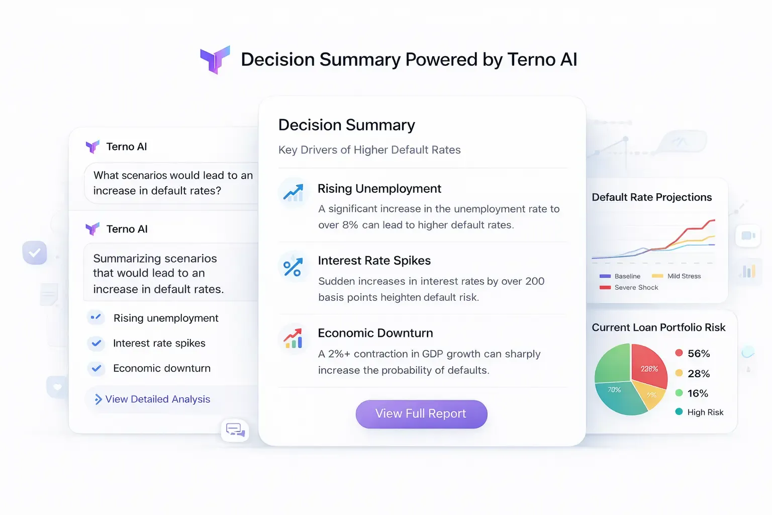 Accuracy Demo Illustration