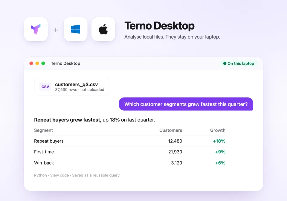 Terno Desktop