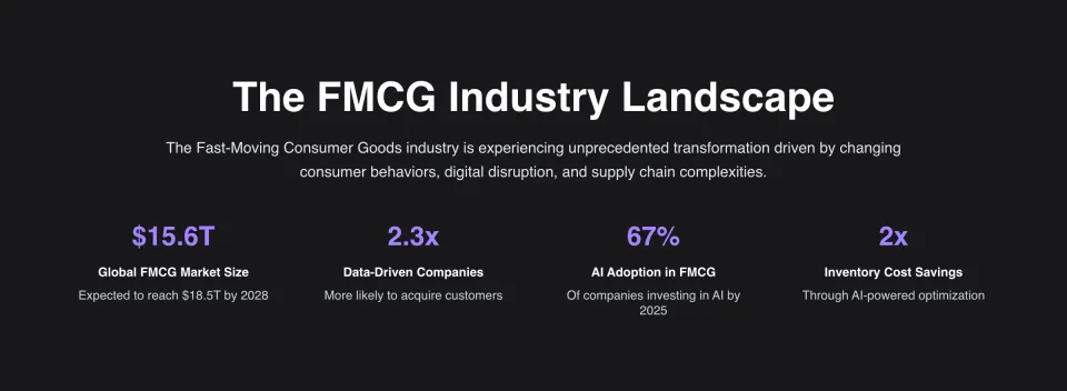 FMCG Solutions
